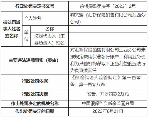 利用业务便利为其他机构谋取不正当利益等 汇新保险销售江西分公司被罚11万元