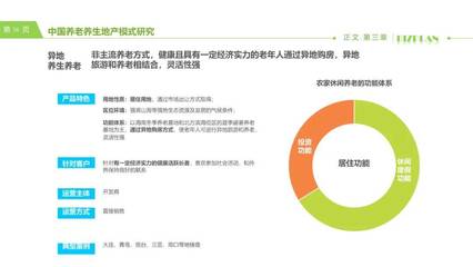 PPT:中国养老养生大健康产业研究报告(2021)