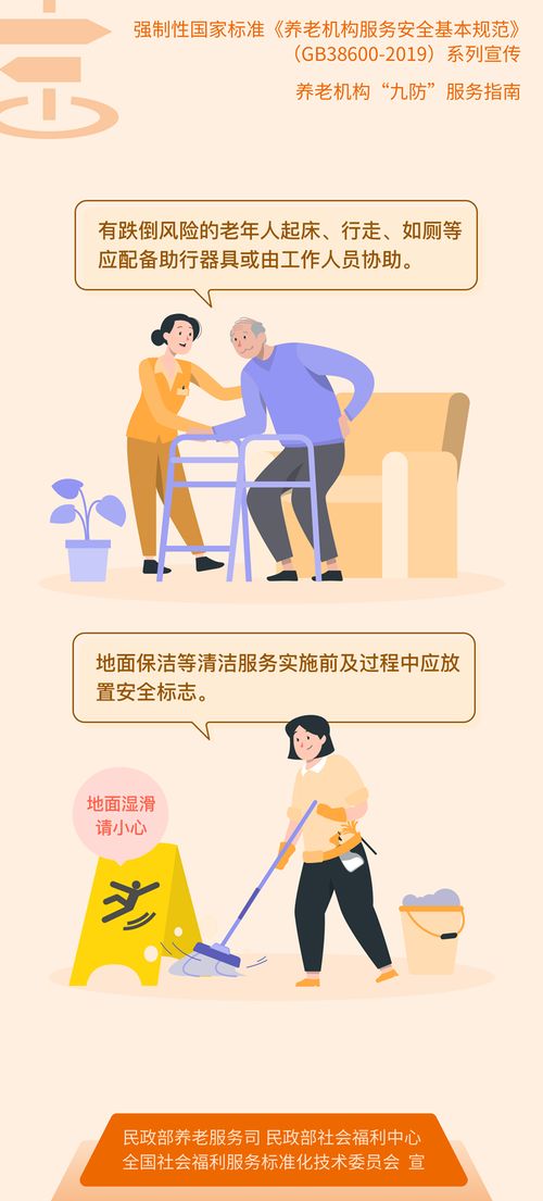 聚焦 养老机构服务安全基本规范 九防 宣传画