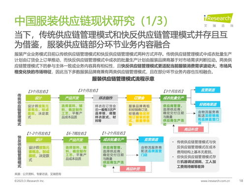 艾瑞咨询 2022年中国服装供应链行业研究报告